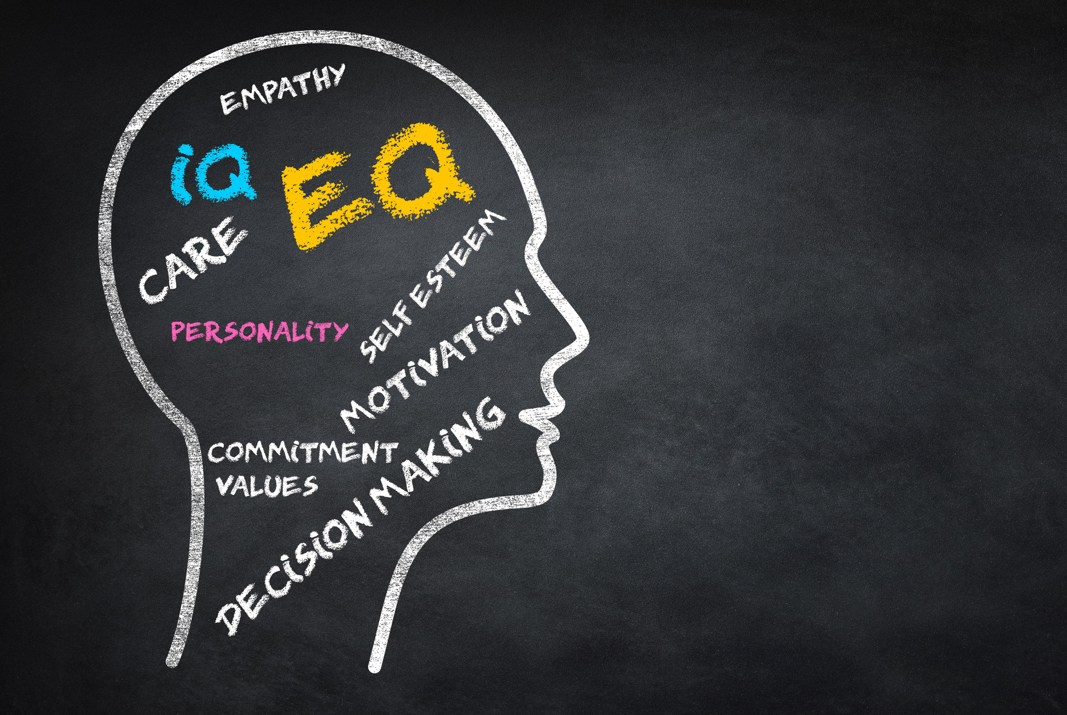Teaching Critical Thinking Skills: Nurturing the Next Generation of ...